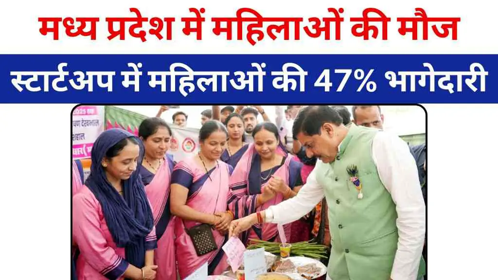 मध्यप्रदेश में महिलाओं की मौज: हर दूसरा स्टार्टअप अब किसी दीदी के नाम